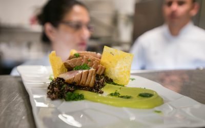 Reflexiones para guiar sus pensamientos sobre la comida